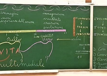 Sviluppo del piano di studi secondo la pedagogia Waldorf e metodi didattici alternativi